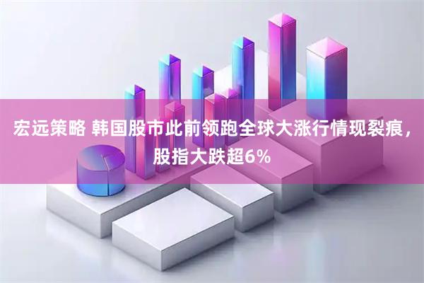 宏远策略 韩国股市此前领跑全球大涨行情现裂痕，股指大跌超6%